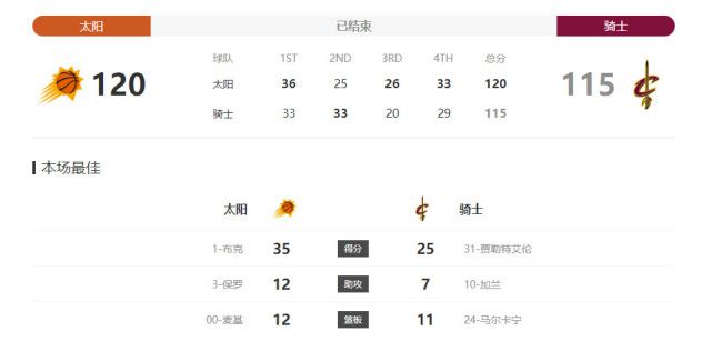富婆找鸭子